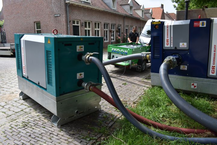 Bronneringspomp